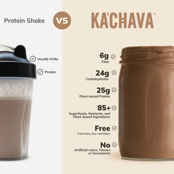 Ka’Chava All-In-One Nutrition Shake Blend, Chocolate, 15 Servings, 85+ Superfoods & Nutrients, Meal Replacement, Greens Plant-Based Superfood Powder Protein Drink, Digestive Enzymes & Probiotics, Vegan Dairy Gluten Free - Image 6